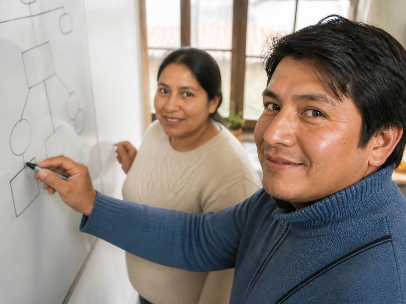 Dos participantes ante una pizarra con el mapa de un argumento
